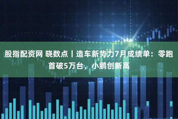 股指配资网 晓数点丨造车新势力7月成绩单：零跑首破5万台，小鹏创新高